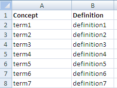 excel template glossary